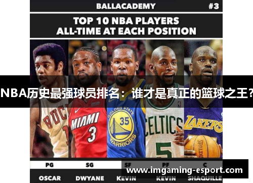 NBA历史最强球员排名：谁才是真正的篮球之王？